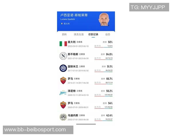 拉诺基亚认为斯帕莱蒂适合尤文国米无需拉莫斯的深度分析